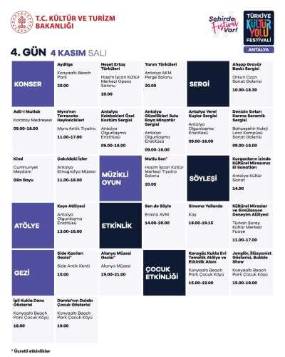 Antalya Kültür Yolu Festivali